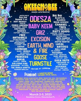 so what music festival 2023 lineup but do you think the festival should focus more on local artists?